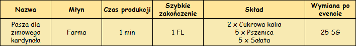 T_eventowa pasza.png