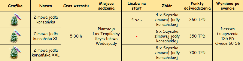 T_eventowe_drzewo.png