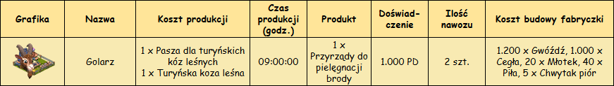 T_fabryczka.png