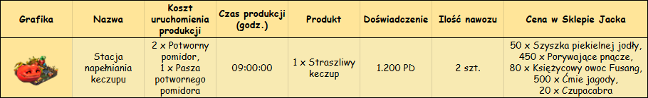 T_fabryczka.png