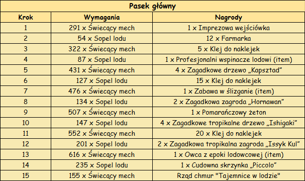 T_główny pasek.png