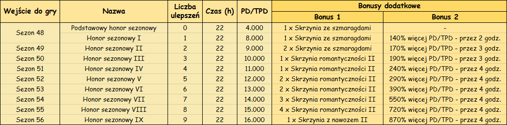 T_honor_sezonowy.png