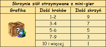 T_ilość_skrzyń.png