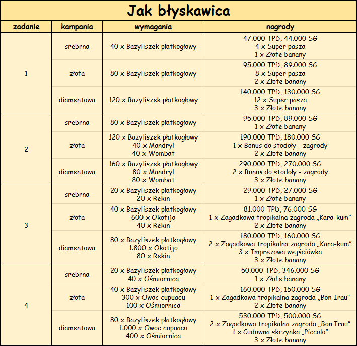T_jak_błyskawica.png