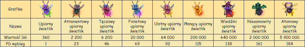 T_kolorowe_świetliki.png