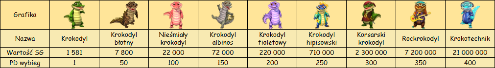 T_kolorowe_krokodyle.png