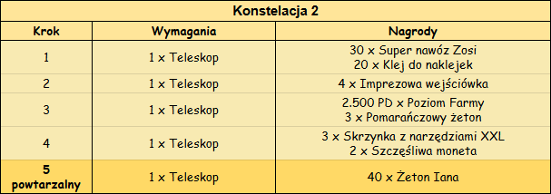 T_konstelacja2.png