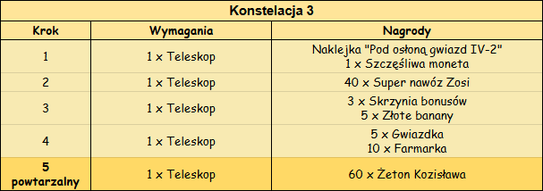 T_konstelacja3.png