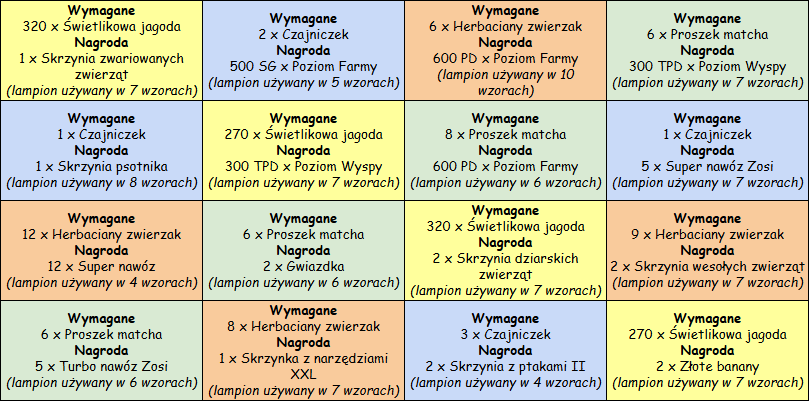 T_koszt_lampionów.png