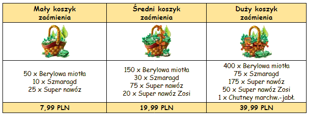 T_koszyk.PNG