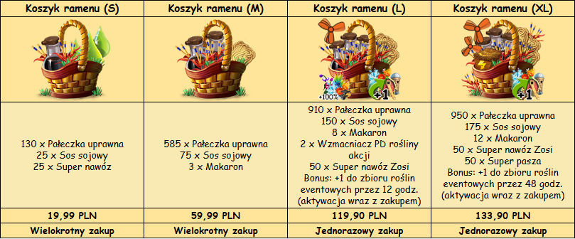 T_koszyki.png