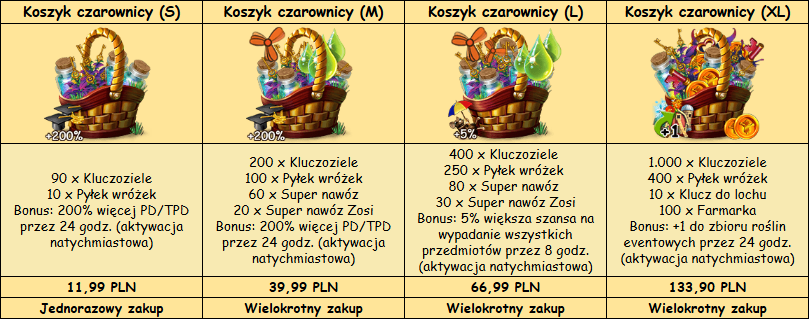 T_koszyki.png
