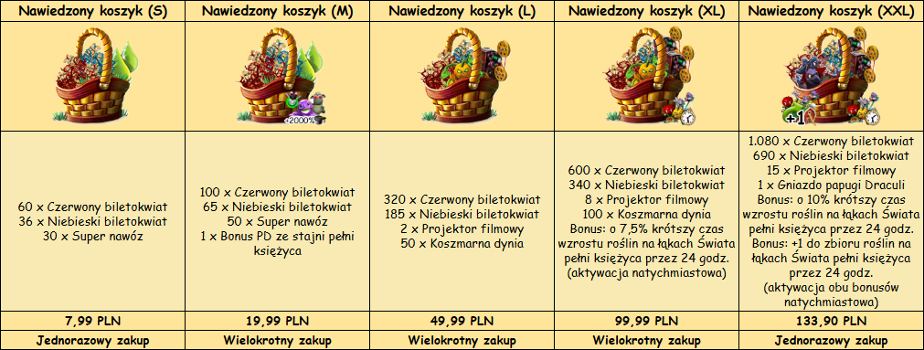 T_koszyki.png