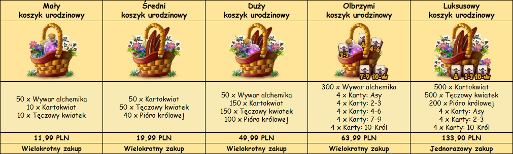 T_koszyki.png