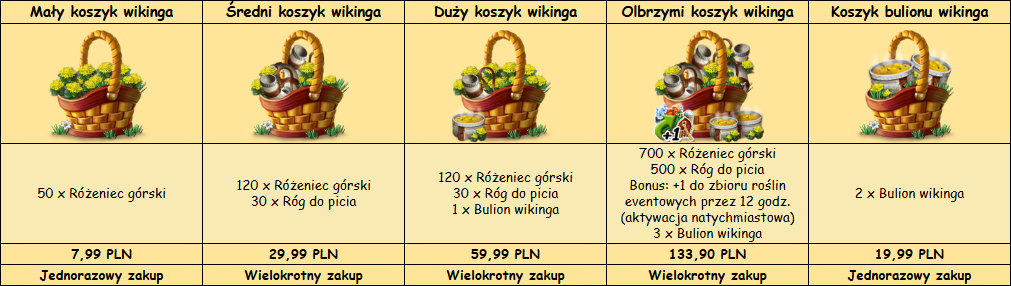 T_koszyki.png