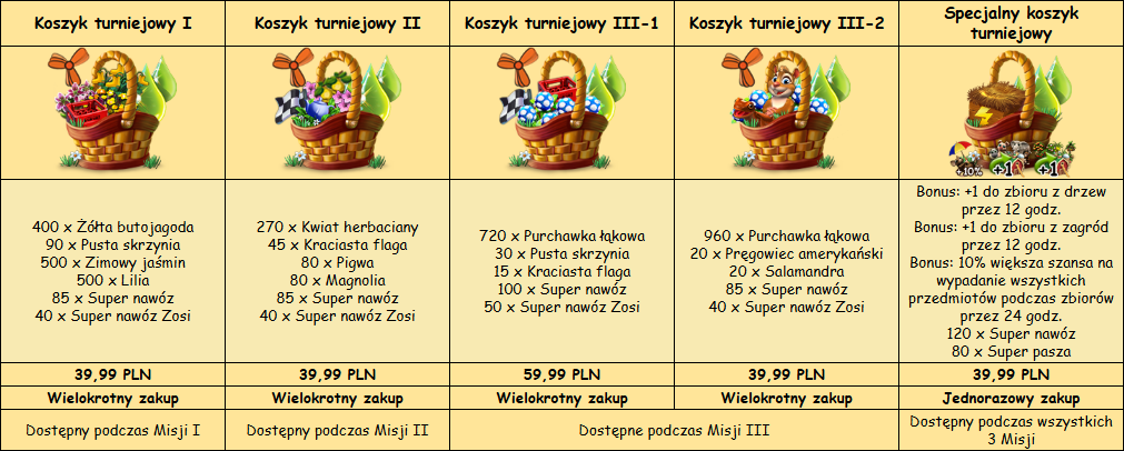T_koszyki.png