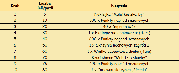 T_liczba_linii.png