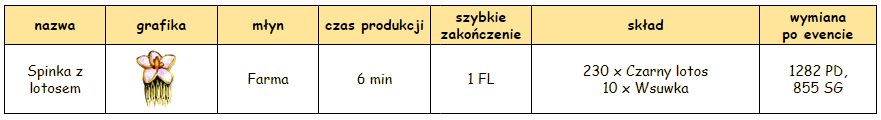 T_młyn.PNG