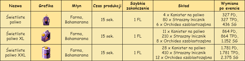 T_młyn.png