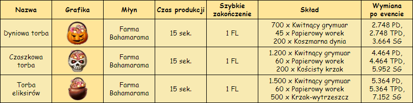 T_młyn.png