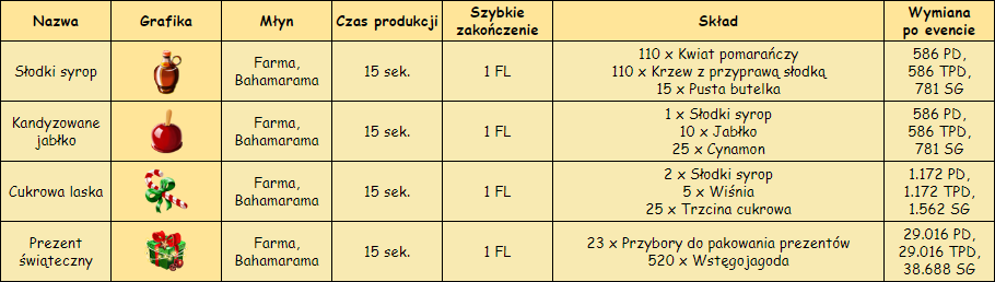 T_młyn.png