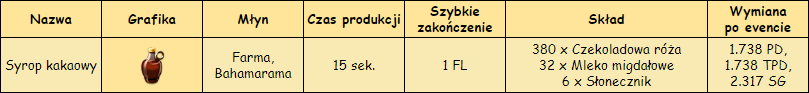 T_młyn.png