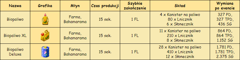 T_młyn.png