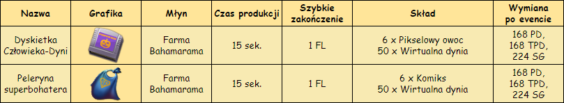 T_młyn.png