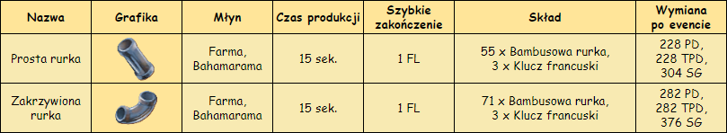 T_młyn.png