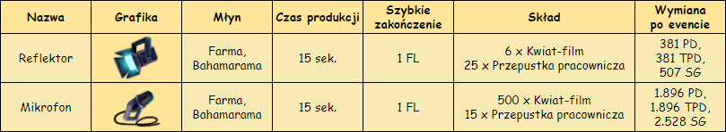 T_młyn.png