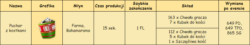 T_młyn.png