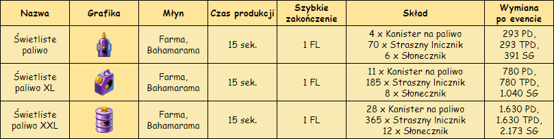 T_młyn.png