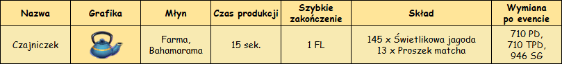T_młyn.png