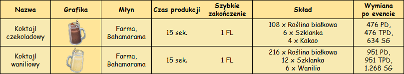T_młyn.png