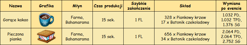 T_młyn.png