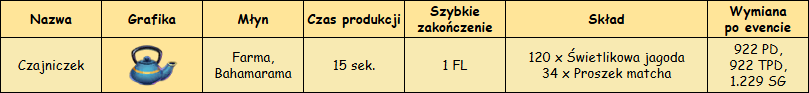 T_młyn.png