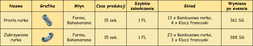 T_młyn.png