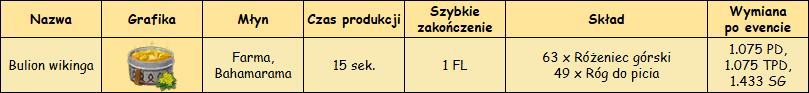 T_młyn.png