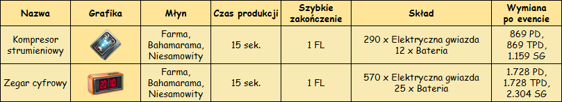 T_młyn.png