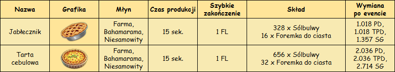 T_młyn.png