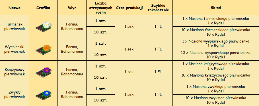 T_młyn.png