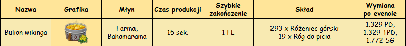 T_młyn.png