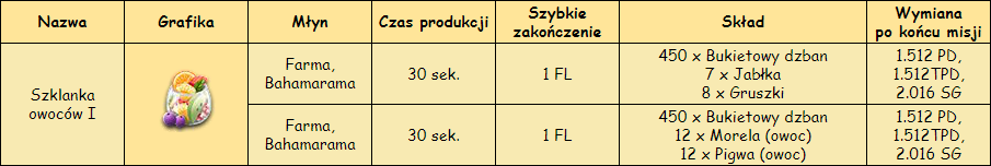 T_młyn_1.png