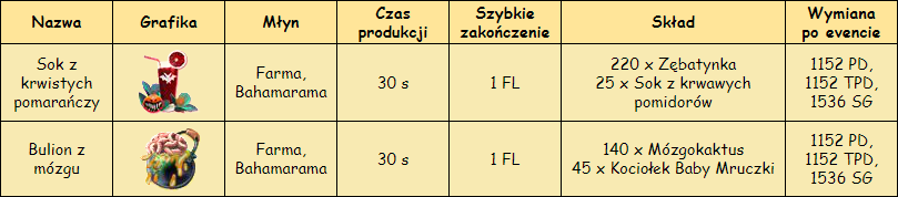 T_młyn_v2.png