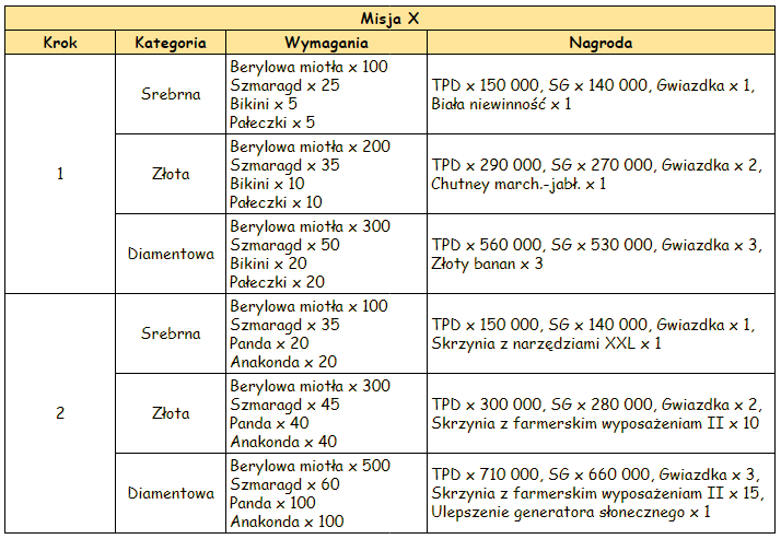 T_misja10.PNG