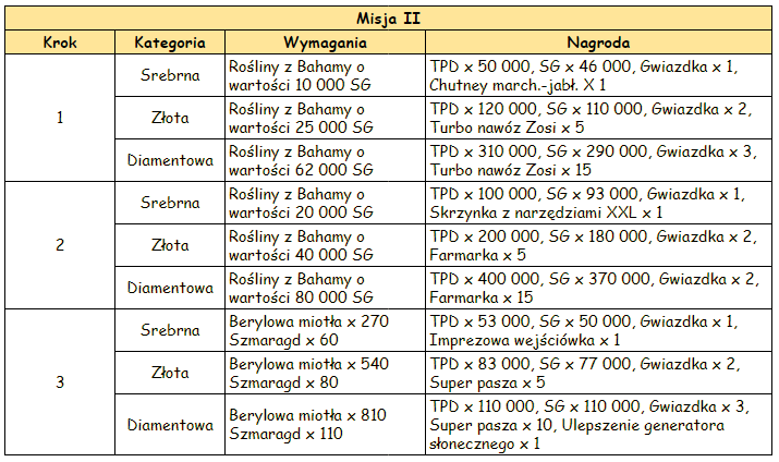 T_misja2.PNG