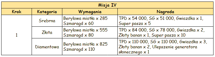 T_misja4.PNG