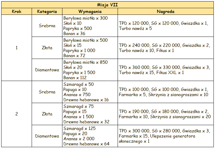 T_misja7.PNG
