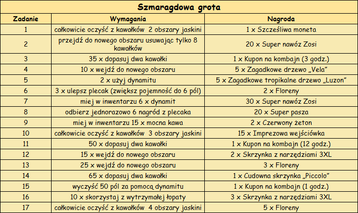 T_misje_szmaragdowa_grota.png