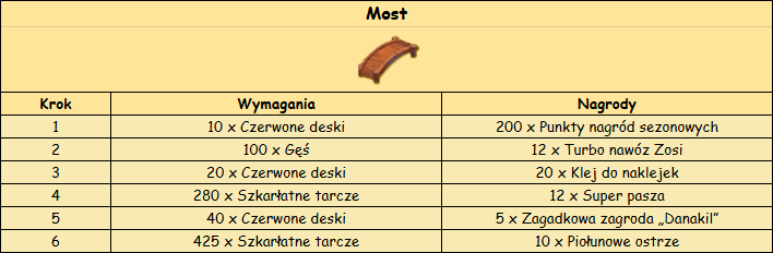T_most.png